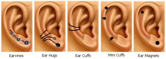 Non Pierced Earrings At Wear Again With Maggie S Creations Non Pierced Earrings