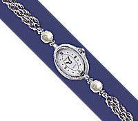 Niobium & Titanium Watches